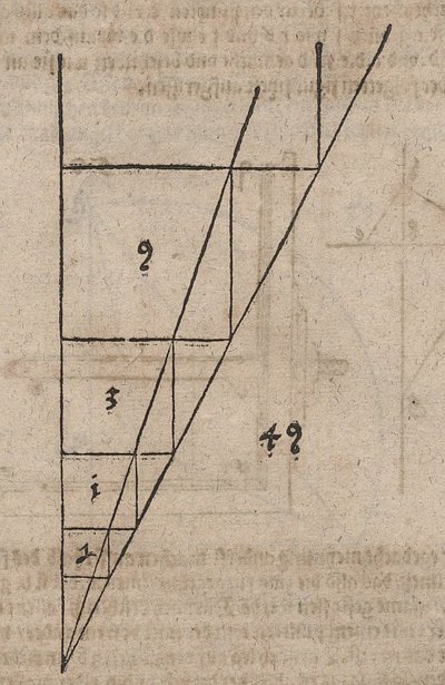 Transfer of a Pair of Cubes with a Given Volume Ratio to Other Cube Sizes by Albrecht Dürer